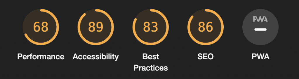 A screenshot of performance metrics from Google Lighthouse