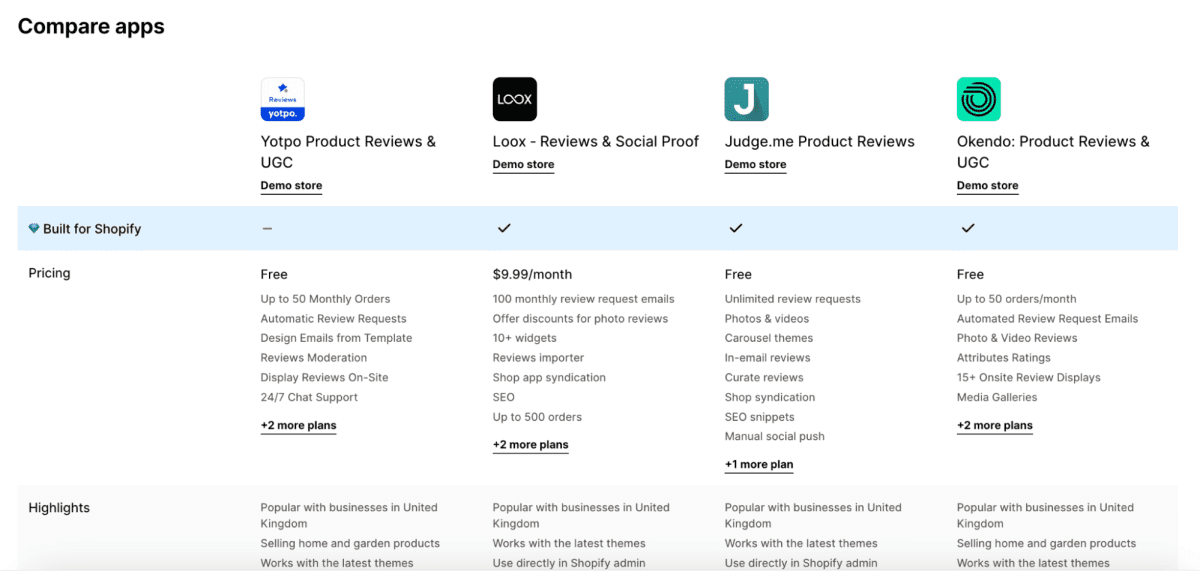 Screenshot of Shopify App Comparison Listings page