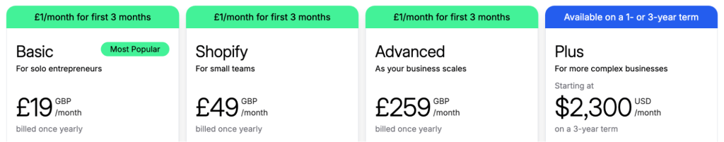 shopify-plans-pricing-table