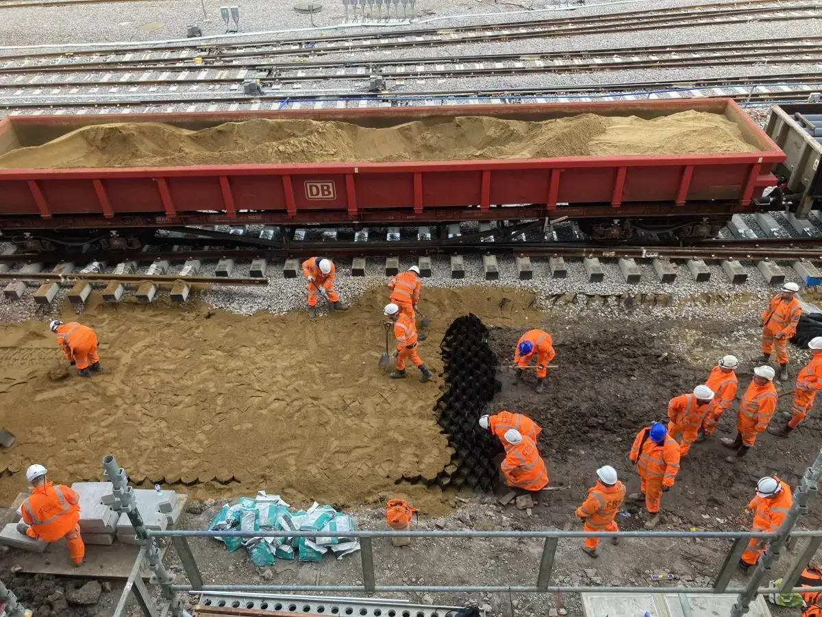 Wonder Agency content optimisation for Guided Rail case study